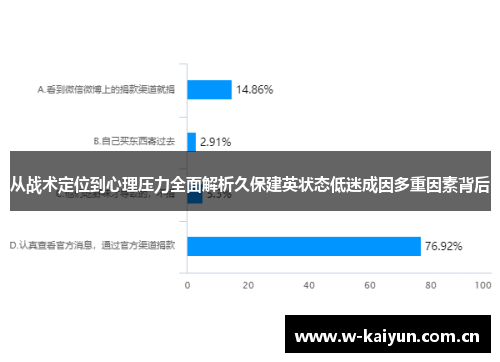 从战术定位到心理压力全面解析久保建英状态低迷成因多重因素背后 从战术定位到心理压力全面解析久保建英状态低迷成因多重因素背后