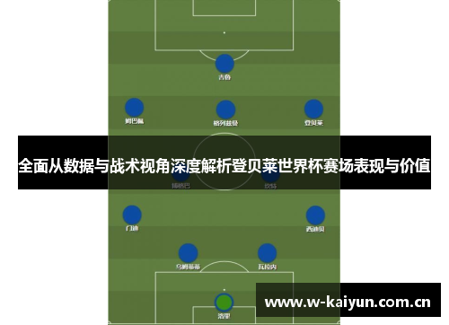 全面从数据与战术视角深度解析登贝莱世界杯赛场表现与价值