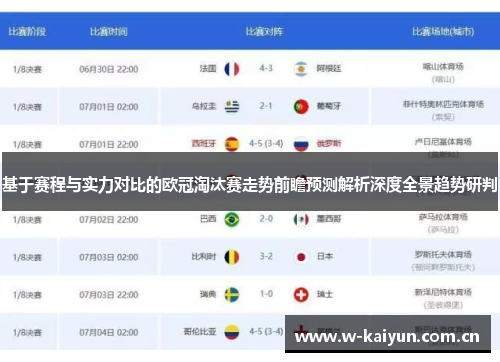基于赛程与实力对比的欧冠淘汰赛走势前瞻预测解析深度全景趋势研判 基于赛程与实力对比的欧冠淘汰赛走势前瞻预测解析深度全景趋势研判
