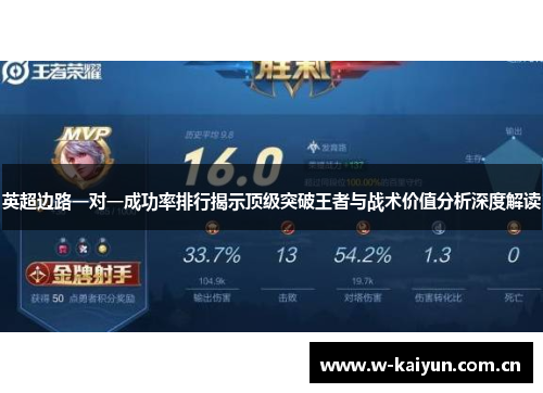 英超边路一对一成功率排行揭示顶级突破王者与战术价值分析深度解读